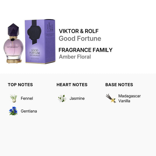 Viktor & Rolf Ladies Good Fortune Eau de Parfum Spray in the 1.7 oz (50 ml) size