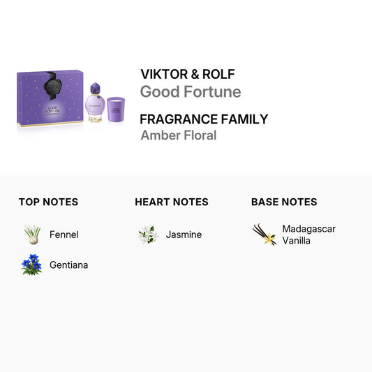 Viktor & Rolf Ladies Good Fortune Gift Set