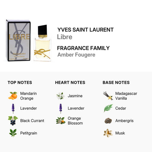 Yves Saint Laurent Ladies Libre EDP 0.25 oz / 7.5 ml