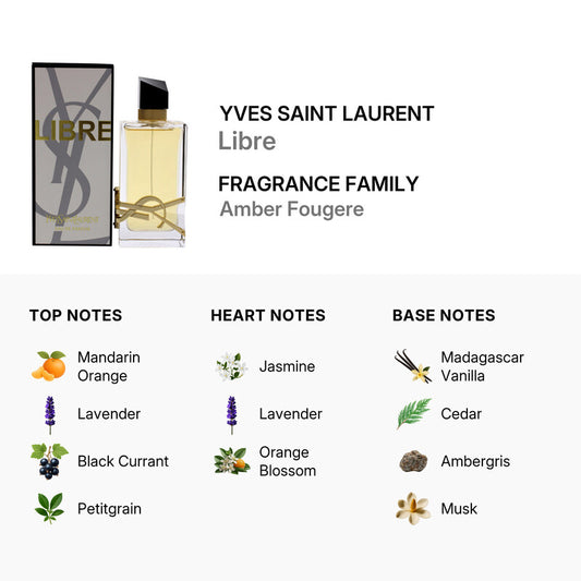 Yves Saint Laurent Libre Eau de Parfum 3.0 oz / 90 ml Spray
