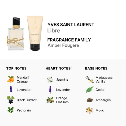 Yves Saint Laurent Ladies Libre 2pcs EDP Gift Set (Travel Set)